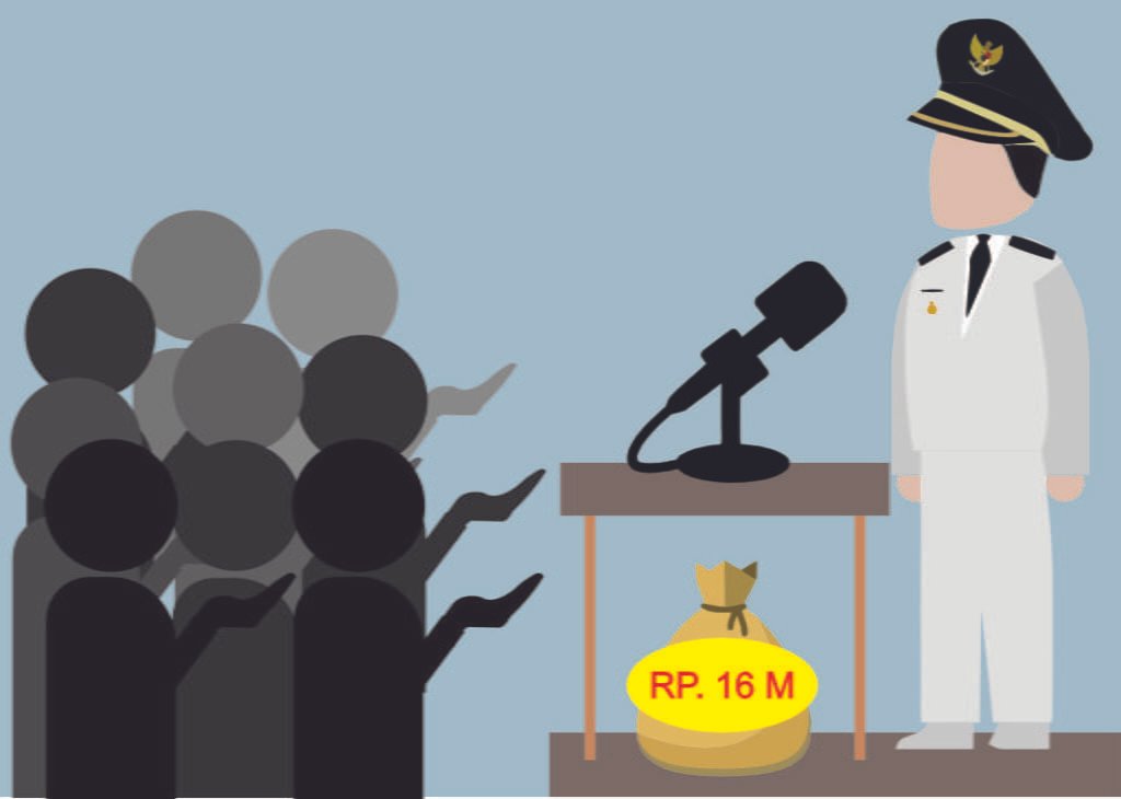 minta uang ke bupati