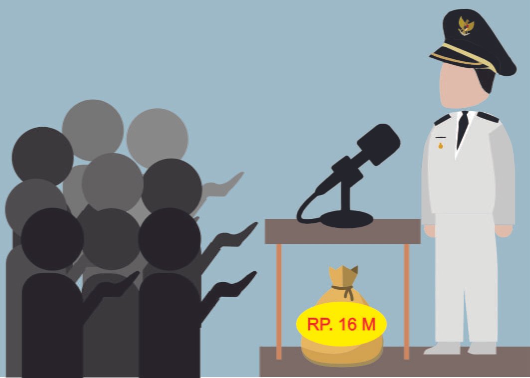 minta uang ke bupati