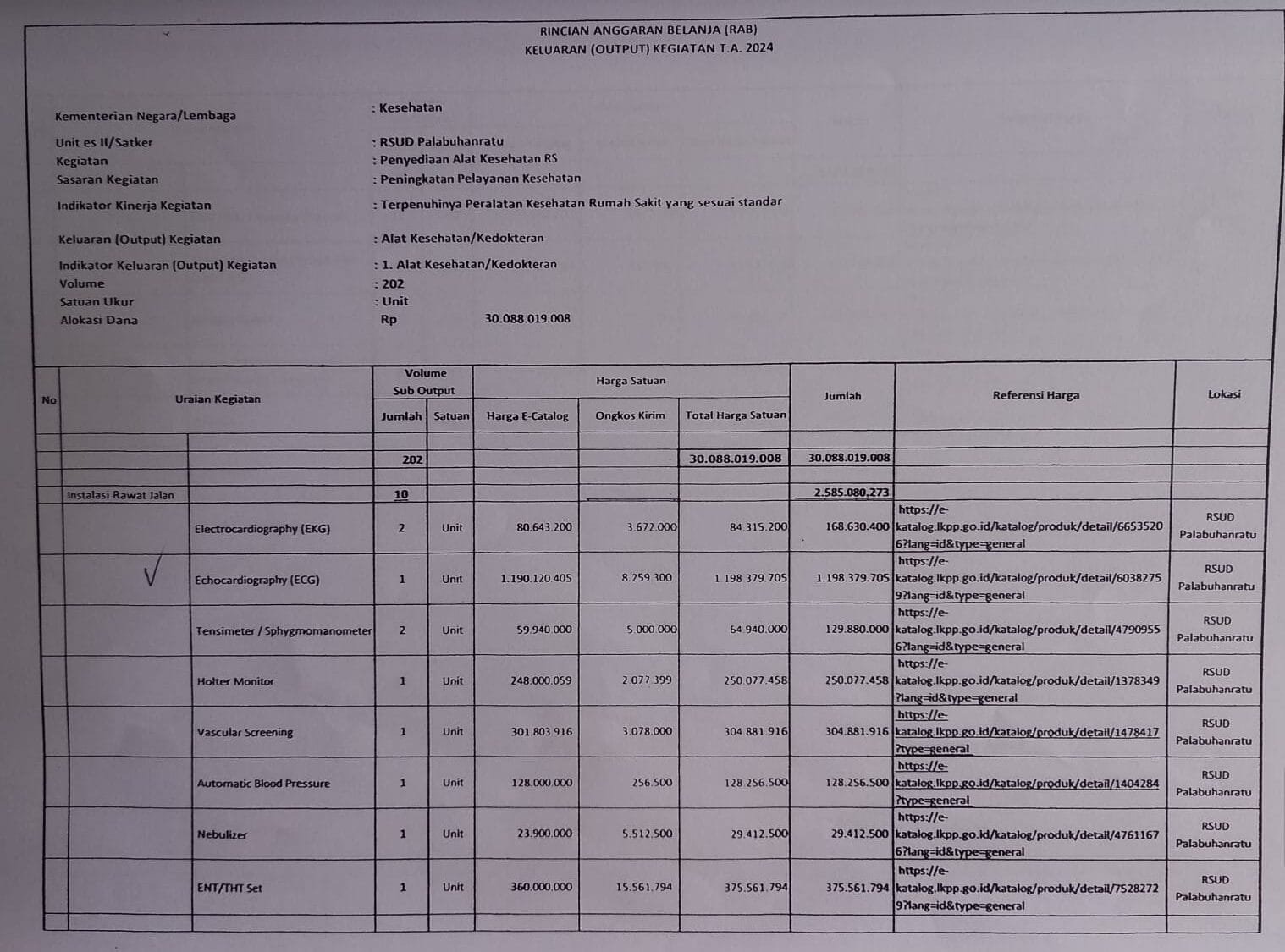 Diduga Bupati Sukabumi dan Oknum DPRD Terlibat Pengadaan Alkes DAK Tahun 2024 Di RSUD PL. Ratu 2 WhatsApp Image 2024 10 08 at 10.21.02 b75b2c56 edited