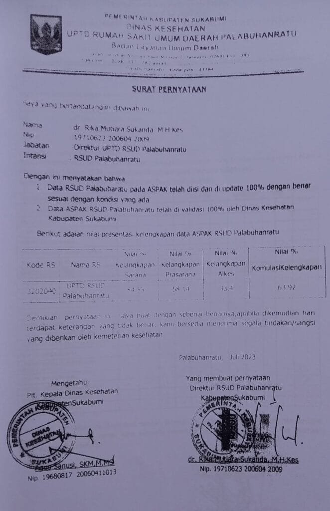 Diduga Bupati Sukabumi dan Oknum DPRD Perintahkan Kadinkes Sterilisasi Perihal Pengadaan Alkes RSUD PL. Ratu 2 WhatsApp Image 2024 10 10 at 09.02.29 3