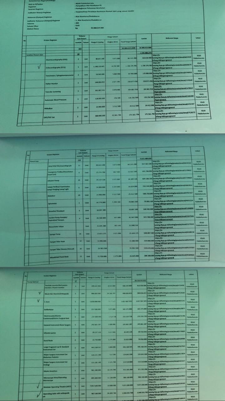 Kontroversi Pengadaan Alat Kesehatan di RSUD Pelabuhan Ratu: Tuntutan Transparansi dan Akuntabilitas 1 WhatsApp Image 2024 10 12 at 15.38.04