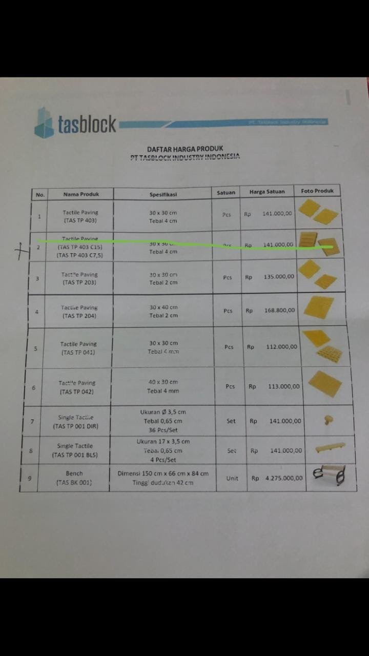 Dugaan Korupsi Proyek Pedestrian di Sukabumi: Penyelidikan Tindakan Markup dan Setoran Kewajiban 1 WhatsApp Image 2024 10 13 at 12.39.26
