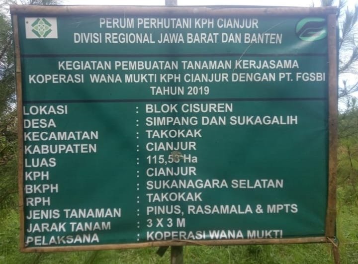 Ketidakadilan dalam Pembebasan Tanah Kereta Cepat: Warga Cianjur Protes Pembayaran yang Jomplang 1 WhatsApp Image 2024 12 25 at 20.56.29 1